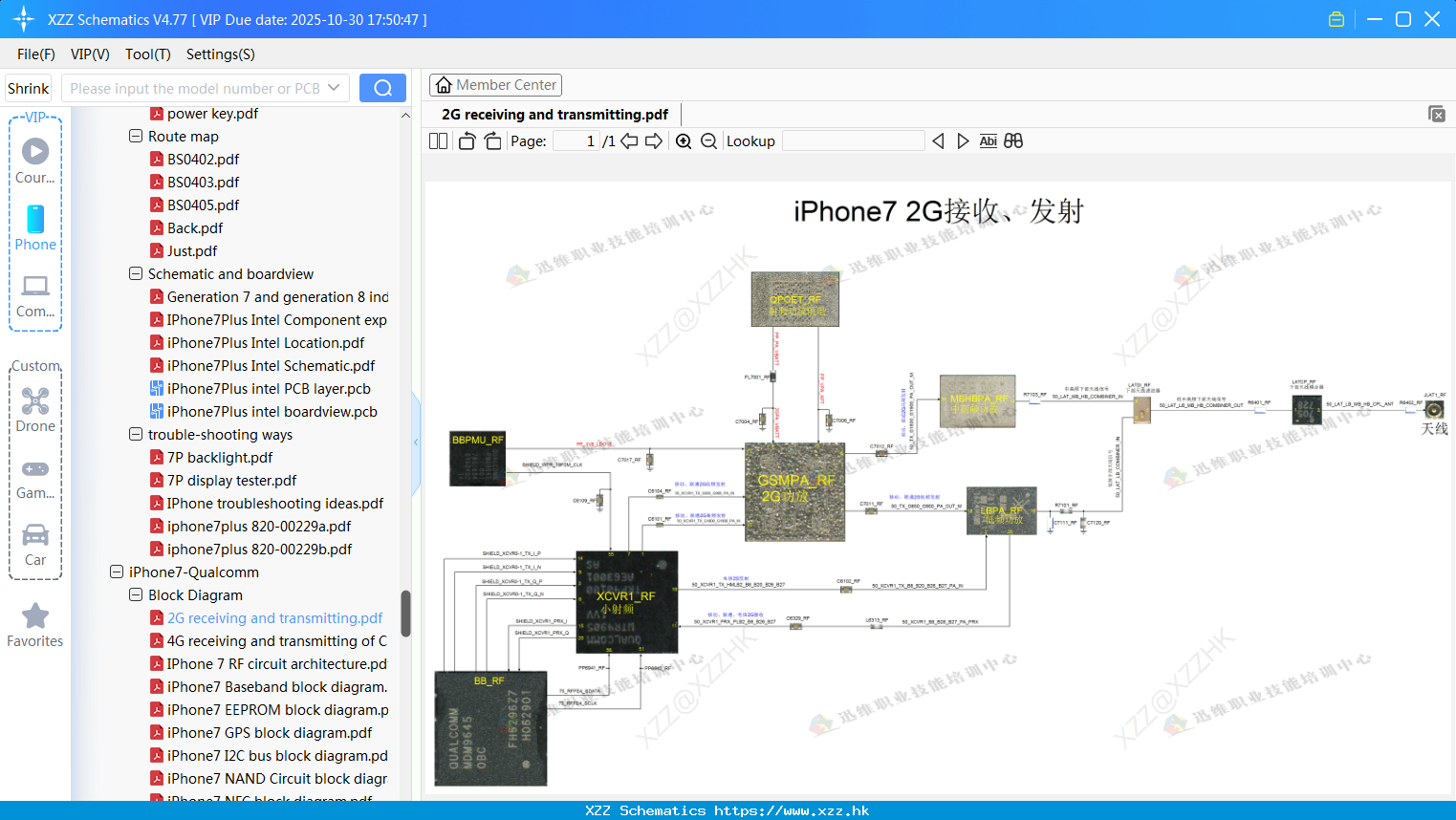 IPhone 2G Receiving And Transmitting